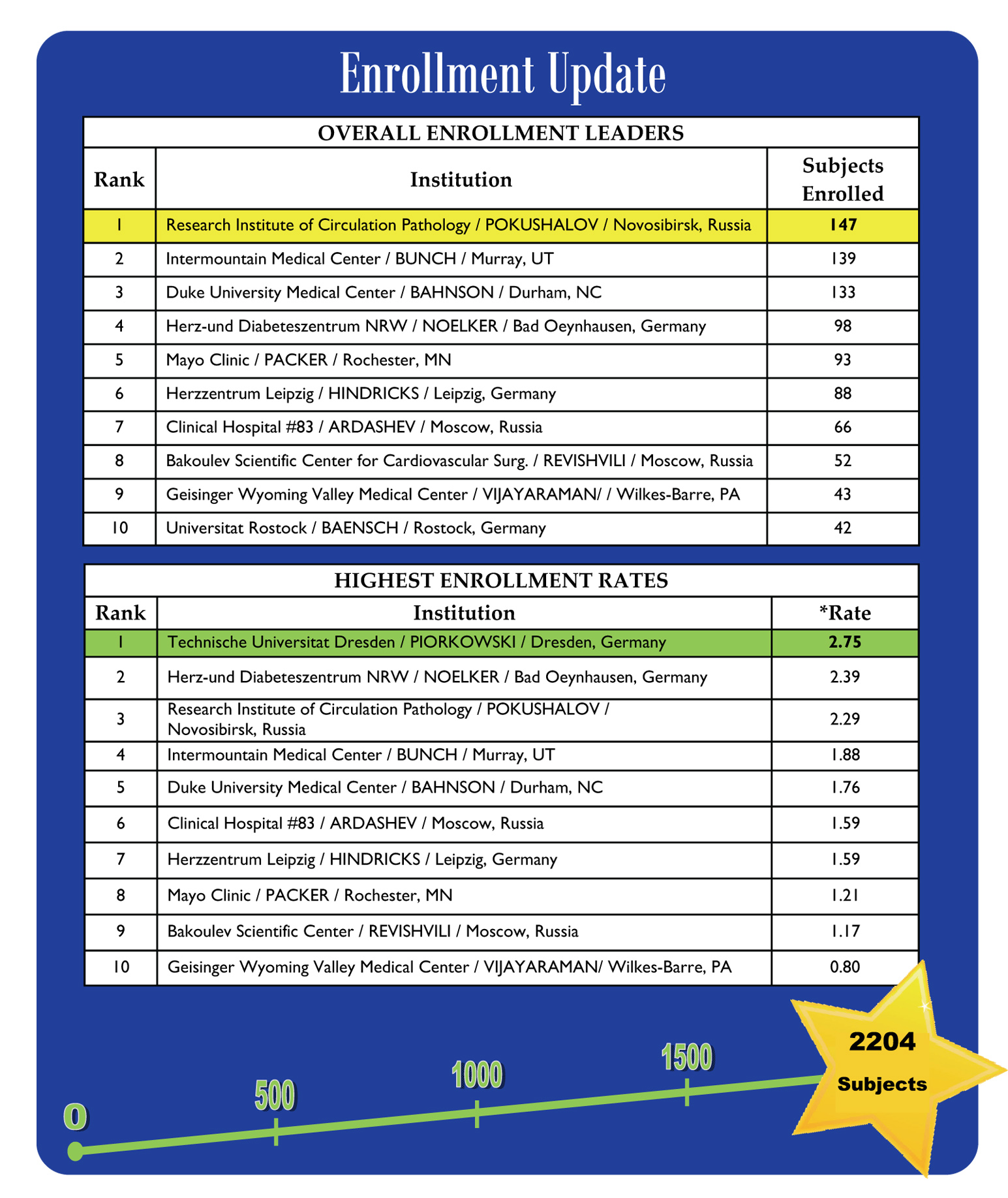 CABANA_Newsletter_3.jpg CABANA_Newsletter_3.jpg