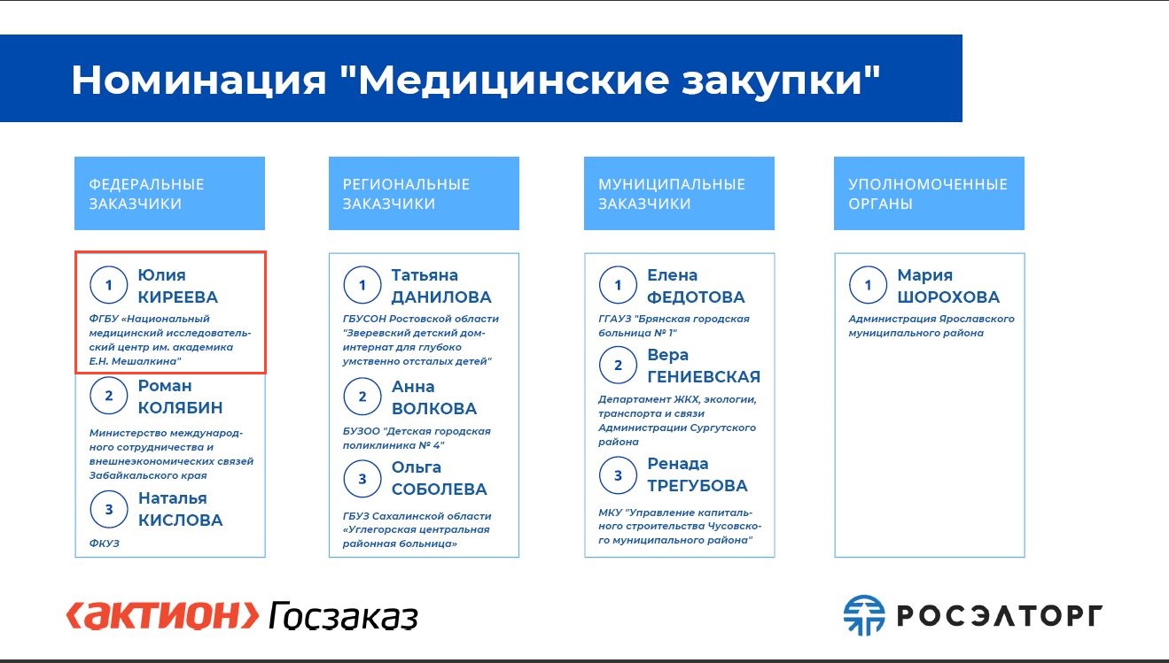 Конкурс_госзакупки.jpg Конкурс_госзакупки.jpg